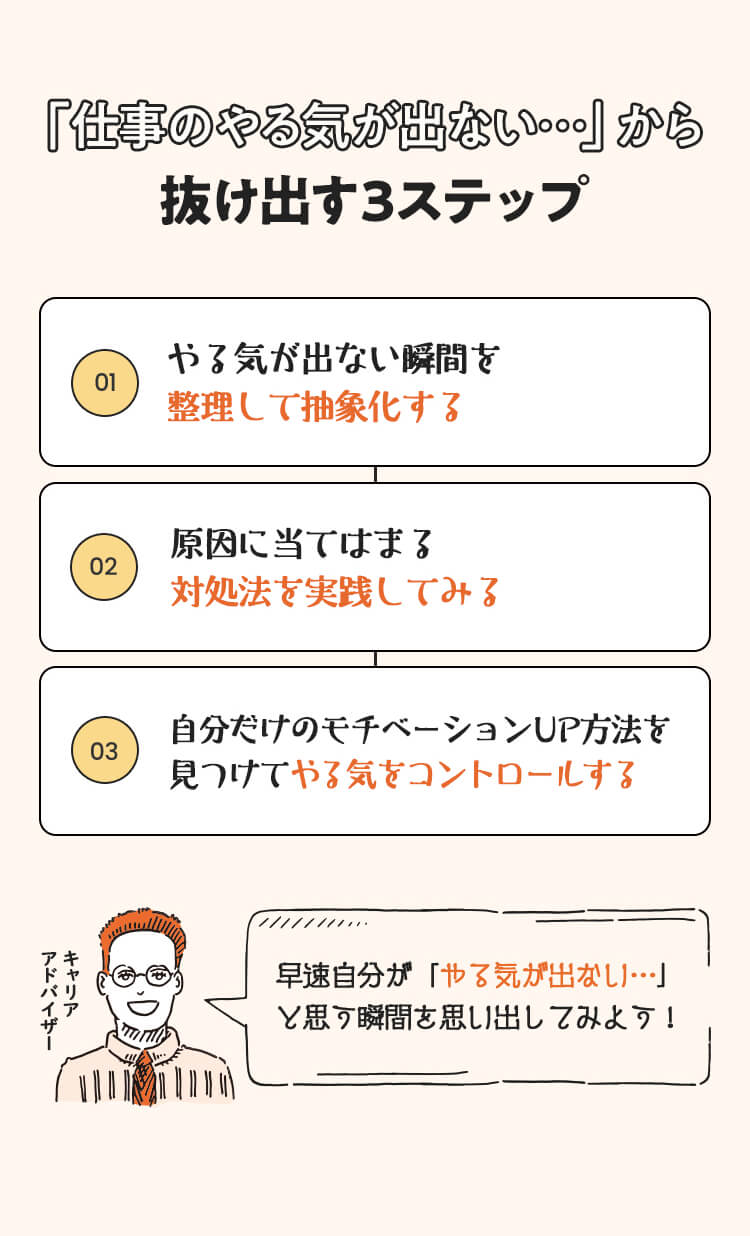 仕事のやる気が出ない…から抜け出す3ステップ
①やる気が出ない瞬間を整理して抽象化する
②原因に当てはまる対処法を実践してみる
③自分だけのモチベーションUP方法を見つけてやる気をコントロールする