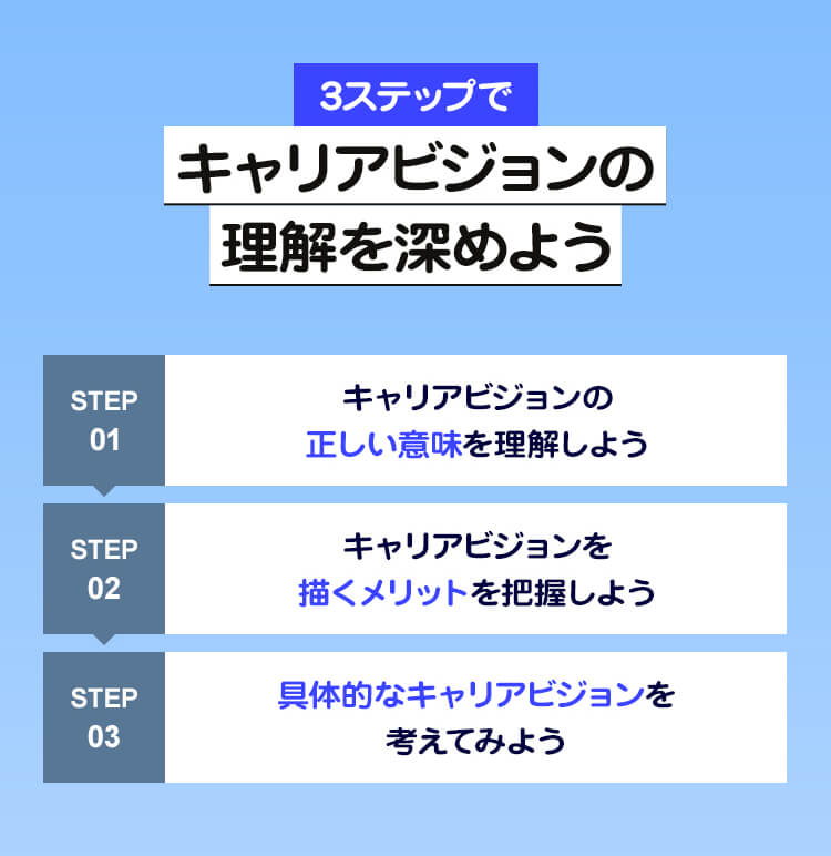 3ステップでキャリアビジョンの理解を深めよう
①キャリアビジョンの正しい意味を理解しよう
②キャリアビジョンを描くメリットを把握しよう
③具体的なキャリアビジョンを考えてみよう