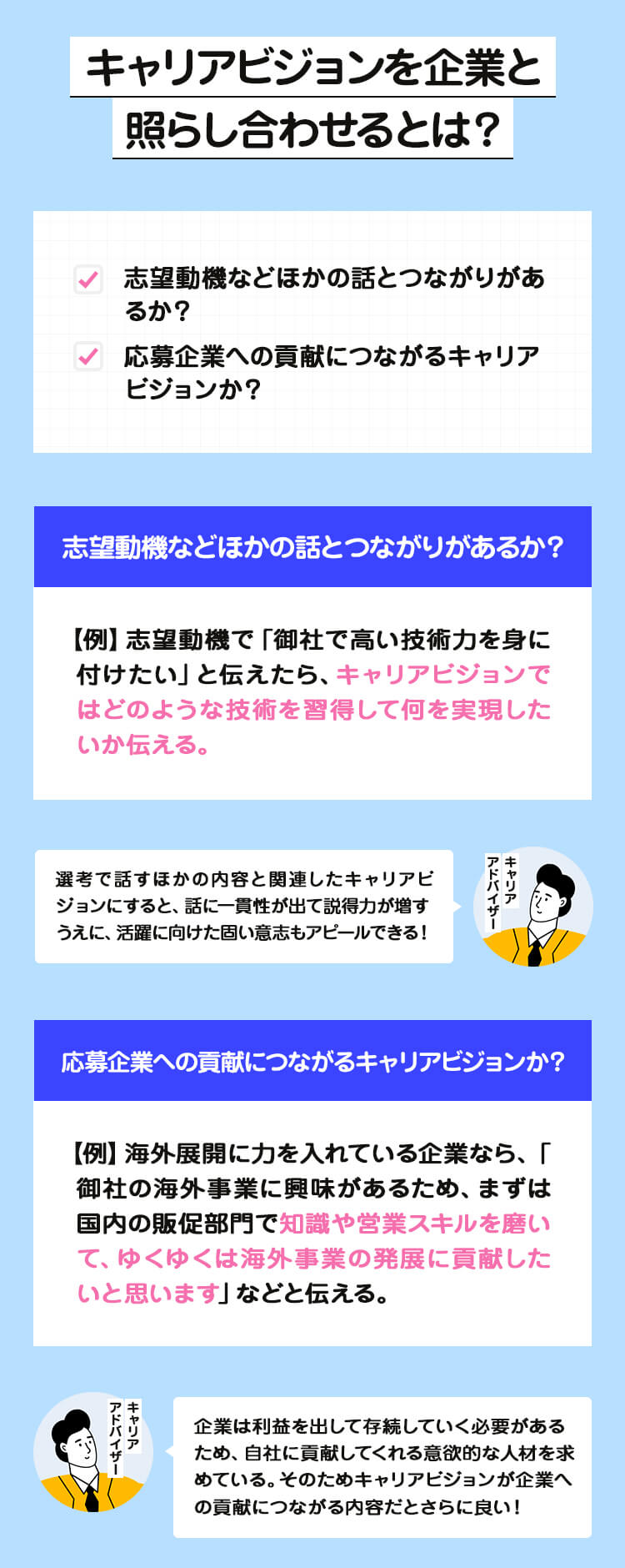 キャリアビジョンを企業と照らし合わせる2つの方法
①志望動機などほかの話とつながりがあるか？
②応募企業への貢献につながるキャリアビジョンか？
