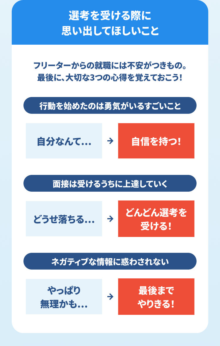 フリーターの人が選考を受ける際に思い出してほしいこと